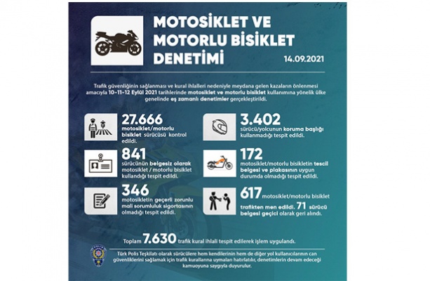 EGM'den motosiklet ve motorlu bisiklet denetimi: 7 bin 630 trafik kuralı ihlali tespit edildi